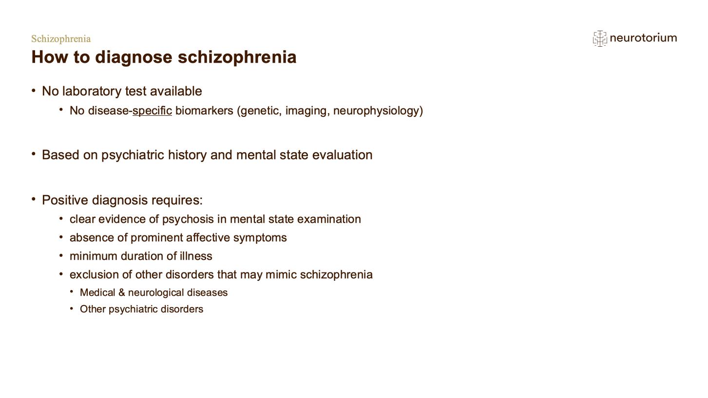 Schizophrenia – Definitions and Diagnosis – slide 22